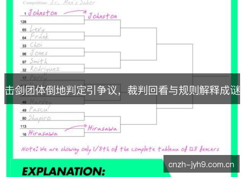击剑团体倒地判定引争议,裁判回看与规则解释成谜 击剑团体倒地判定引争议,裁判回看与规则解释成谜